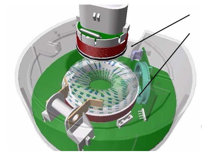 El cerebro del equipo Acoplamiento Inductivo - energía segura