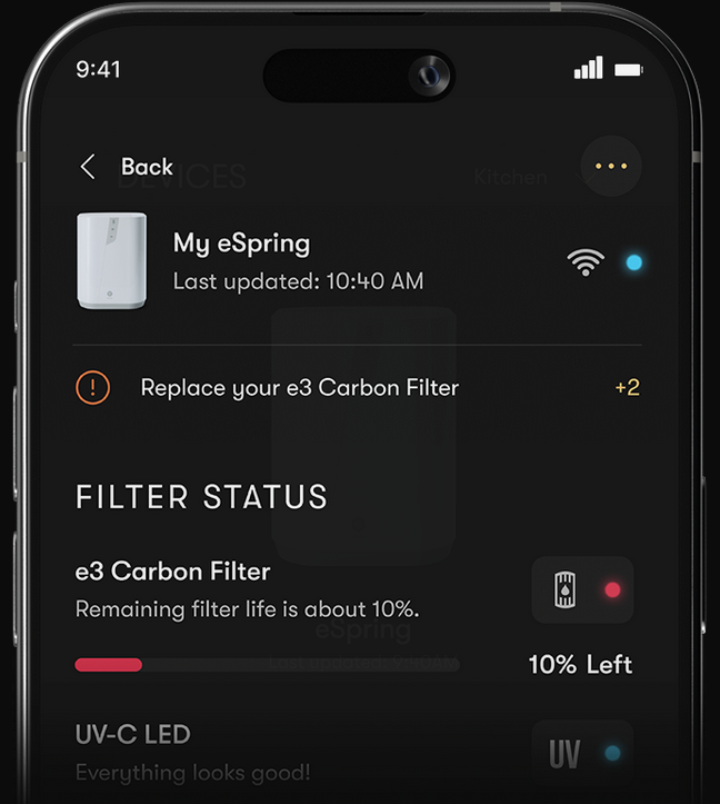 sistema inteligente, para el control del filtrado